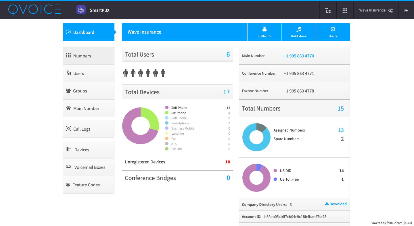 Unified Cloud Phone System